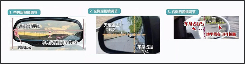 考駕照科目二后視鏡最佳調(diào)法