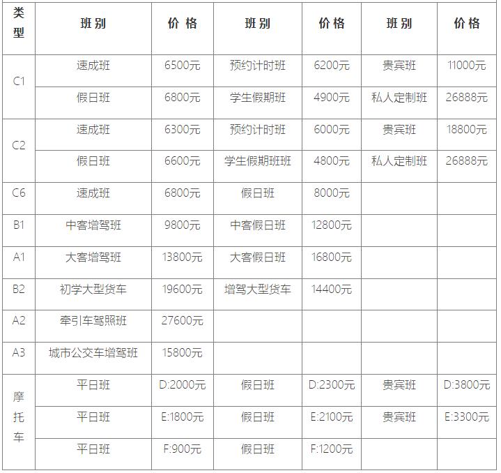 北京駕校價(jià)格一覽表2024最新消息